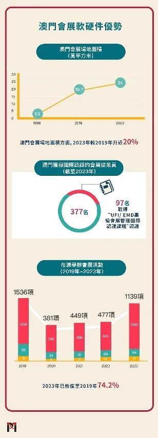 2025新澳门与香港的精准免费资源大全的全面诠释、解释与落实 解析与释义与警惕虚假宣传