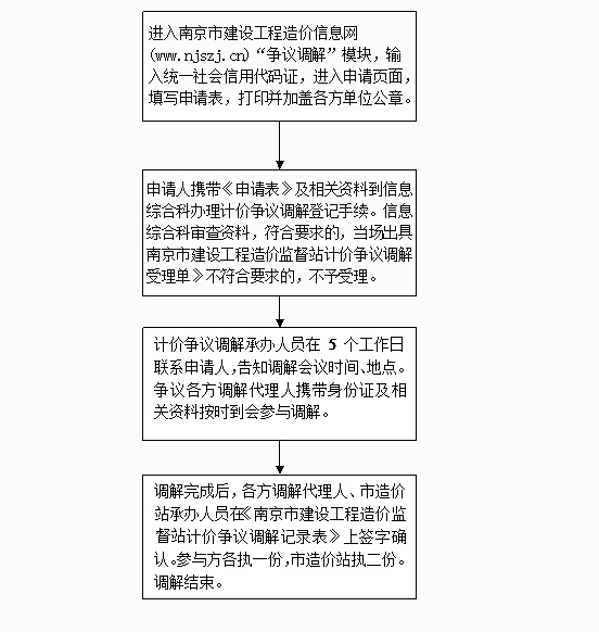 2025全年免费资料大全的全面诠释、解释与落实 解析与释义与警惕虚假宣传