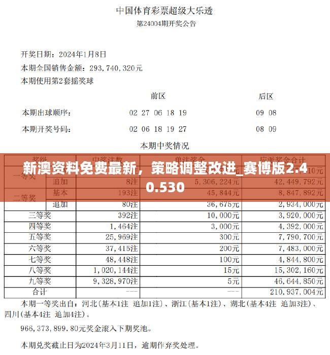 2025澳门和香港特马网站www与警惕虚假宣传-全面诠释、与落实解答