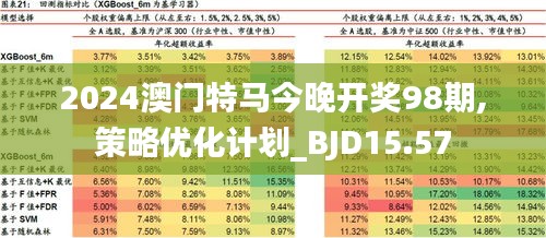 2025澳门特马网站www警惕虚假宣传-全面诠释、解释与落实 解析与释义