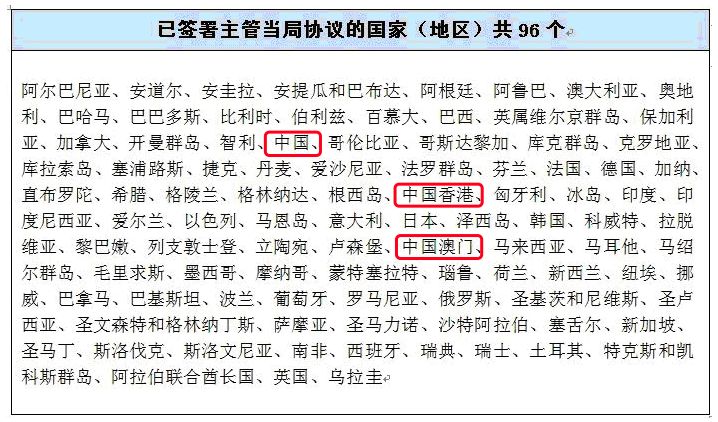 汽车纵横 第4页